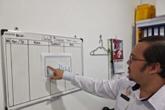 Layanan Jantung RSUD Taman Husada Makin Dibutuhkan, Cathlab Layani 310 Pasien
